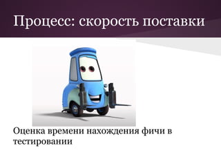 Процесс: скорость поставки




Оценка времени нахождения фичи в
тестировании
 