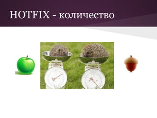 HOTFIX - количество
 