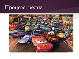 Процесс: релиз
 