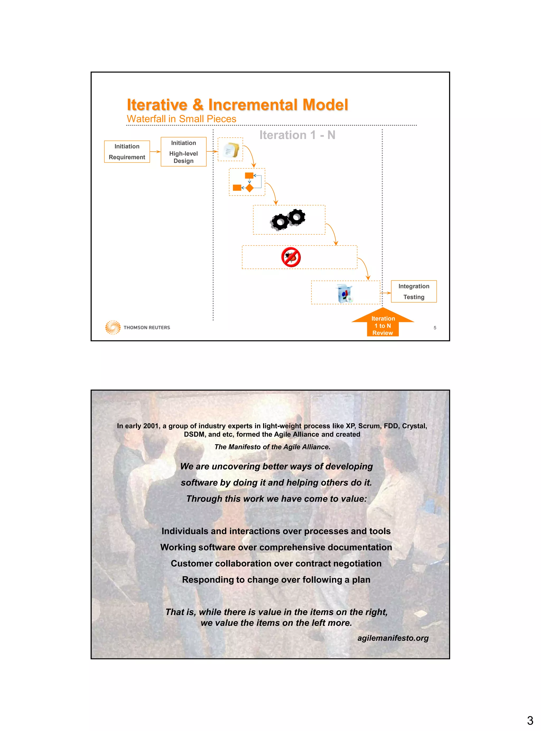 3
5
Iterative & Incremental Model
Waterfall in Small Pieces
Initiation
Requirement
Initiation
High-level
Design
Integration
Testing
Iteration 1 - N
Iteration
1 to N
Review
In early 2001, a group of industry experts in light-weight process like XP, Scrum, FDD, Crystal,
DSDM, and etc, formed the Agile Alliance and created
The Manifesto of the Agile Alliance.
We are uncovering better ways of developing
software by doing it and helping others do it.
Through this work we have come to value:
Individuals and interactions over processes and tools
Working software over comprehensive documentation
Customer collaboration over contract negotiation
Responding to change over following a plan
That is, while there is value in the items on the right,
we value the items on the left more.
agilemanifesto.org
 