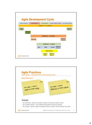6
Agile Development Cycle
Releases (1 – 3 months)
Planning
Reflect&
improve
Reflect &
improve
Iterations (1 – 4 weeks)
Plan Build Review
Daily stand-up
Update
board
Reflect &
improve
Project ( 6 – 12 months )
Project
charter
Product
backlog
Reflect &
improve
Add to backlog Plan Release Plan iteration Build / Reflect / Adapt Do it again (iterate)
12
Basic Structure
Agile Practices
User Story – Requirement is the story of user
Reference: http://thesherpaproject.com/2009/04/09/user-stories-for-user-experience/
Example
- As a librarian, I want to be able to search for books by author name.
- As a system admin, I can configure permissions and user groups.
- As a buyer, I want to search a product online, so that I can see which one I like.
 