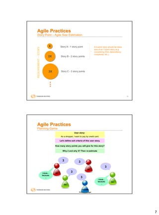 7
13
Agile Practices
Story Point – Agile Size Estimation
Story A - 1 story point
Story B - 2 story points
Story C - 3 story points
A 2-point story should be twice
size of an 1-point story (e.g.
considering from dependency,
complexity, etc.).
X
2X
3X
…
REQUIREMENT~STORY
User story:
As a shopper, I want to pay by credit card.
How many story points you will give for this story?
Customer/
Product manager
QA
Dev
Dev
QA
2 5
5
3
3
Why 2 and why 5? Then re-estimate
I think…
because.
..
I think…
because.
..
3 3
3
3
3
Let’s define exit criteria of this user story.
Agile Practices
Planning Game
 