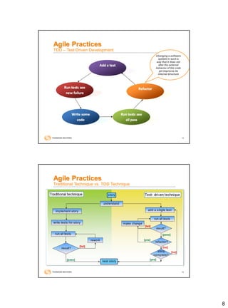 8
15
Agile Practices
TDD – Test Driven Development
Changing a software
system in such a
way that it does not
alter the external
behavior of the code
yet improves its
internal structure
16
Agile Practices
Traditional Technique vs. TDD Technique
 