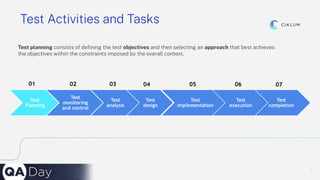 7
Test Activities and Tasks
Test planning consists of deﬁning the test objectives and then selecting an approach that best achieves
the objectives within the constraints imposed by the overall context.
01 02 03 04 05
Test
Planning
Test
monitoring
and control
Test
analysis
Test
design
Test
implementation
Test
completion
Test
execution
06 07
 