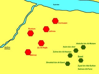Zu Al-Hajib Mahran Jalinos Hurmuzan Rustom Zuhra bin Al-Hawiya Asim bin Amr Shrahbil bin Al-Samt Saad Abdulla bin Al-Mutam Salman-Al-Farsi Zyad bin Abi-Sufian 