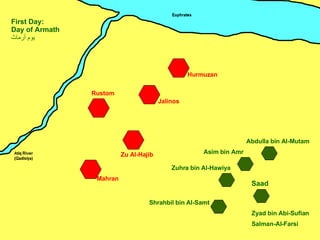 Zu Al-Hajib Mahran Jalinos Hurmuzan Rustom Zuhra bin Al-Hawiya Asim bin Amr Shrahbil bin Al-Samt Saad Abdulla bin Al-Mutam Salman-Al-Farsi Zyad bin Abi-Sufian First Day: Day of Armath يوم أرماث 