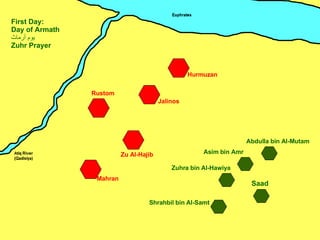 Zu Al-Hajib Mahran Jalinos Hurmuzan Rustom Zuhra bin Al-Hawiya Asim bin Amr Shrahbil bin Al-Samt Saad Abdulla bin Al-Mutam First Day: Day of Armath يوم أرماث Zuhr Prayer 
