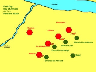 Zu Al-Hajib Mahran Jalinos Hurmuzan Rustom Zuhra bin Al-Hawiya Asim bin Amr Shrahbil bin Al-Samt Saad Abdulla bin Al-Mutam First Day: Day of Armath يوم أرماث Persians attack 