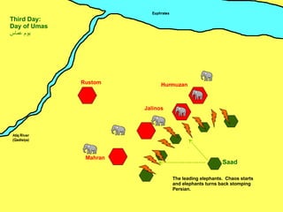 Mahran Jalinos Hurmuzan Rustom Saad Third Day: Day of Umas يوم عماس ِ The leading elephants.  Chaos starts and elephants turns back stomping Persian. 