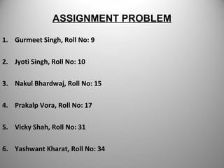 ASSIGNMENT PROBLEM
1. Gurmeet Singh, Roll No: 9
2. Jyoti Singh, Roll No: 10
3. Nakul Bhardwaj, Roll No: 15
4. Prakalp Vora, Roll No: 17
5. Vicky Shah, Roll No: 31
6. Yashwant Kharat, Roll No: 34
 