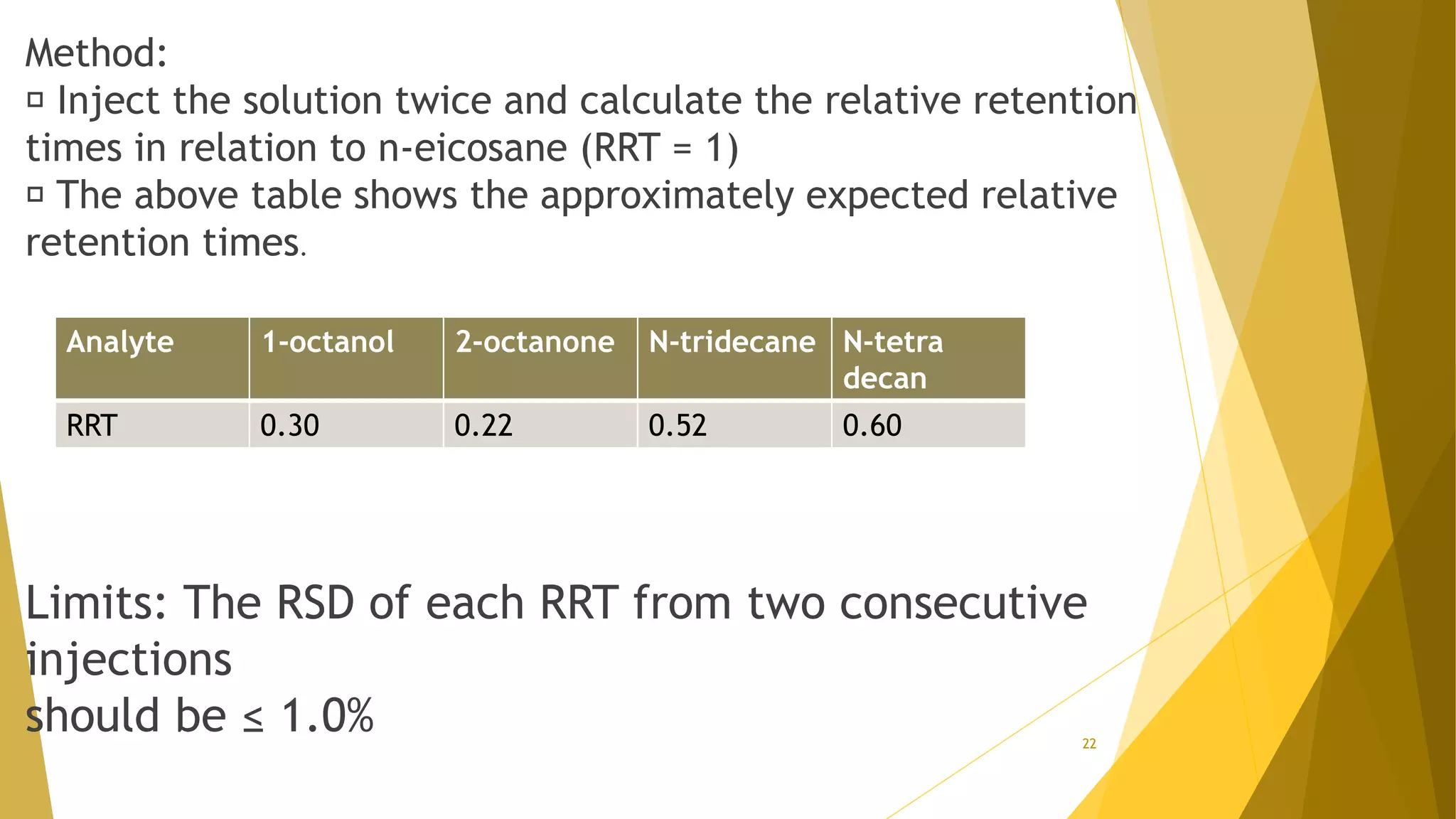 Method:
Inject the solution twice and calculate the relative retention
times in relation to n-eicosane (RRT = 1)
The above table shows the approximately expected relative
retention times.
Limits: The RSD of each RRT from two consecutive
injections
should be ≤ 1.0% 22
Analyte 1-octanol 2-octanone N-tridecane N-tetra
decan
RRT 0.30 0.22 0.52 0.60
 