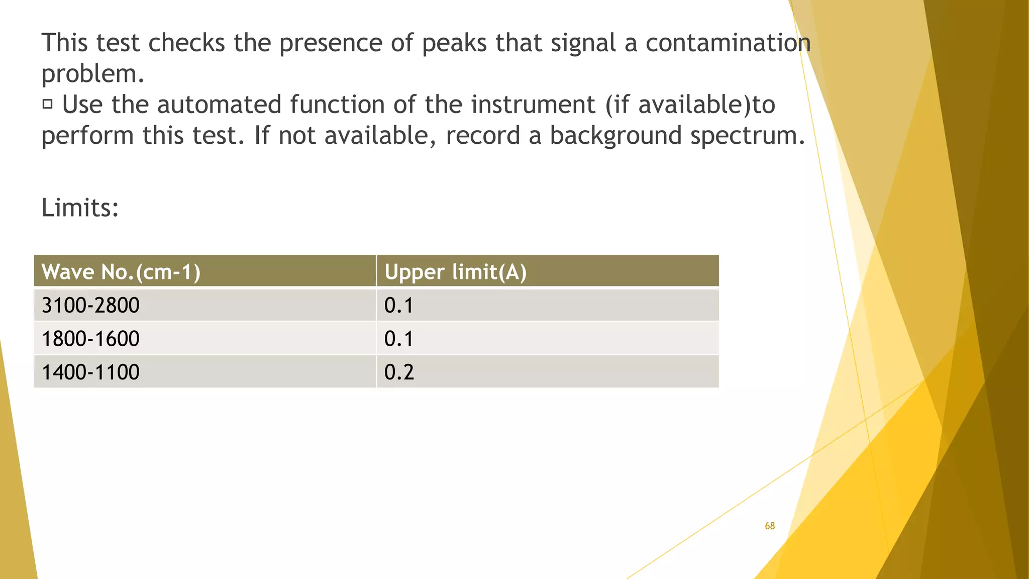 This test checks the presence of peaks that signal a contamination
problem.
Use the automated function of the instrument (if available)to
perform this test. If not available, record a background spectrum.
Limits:
Wave No.(cm-1) Upper limit(A)
3100-2800 0.1
1800-1600 0.1
1400-1100 0.2
68
 