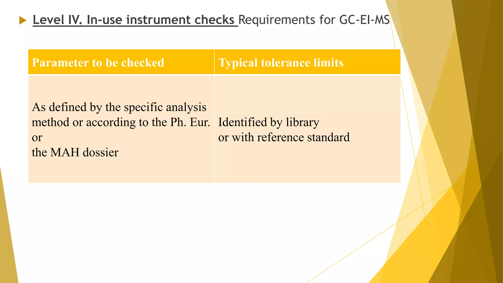  Level IV. In-use instrument checks Requirements for GC-EI-MS
Parameter to be checked Typical tolerance limits
As defined by the specific analysis
method or according to the Ph. Eur.
or
the MAH dossier
Identified by library
or with reference standard
 