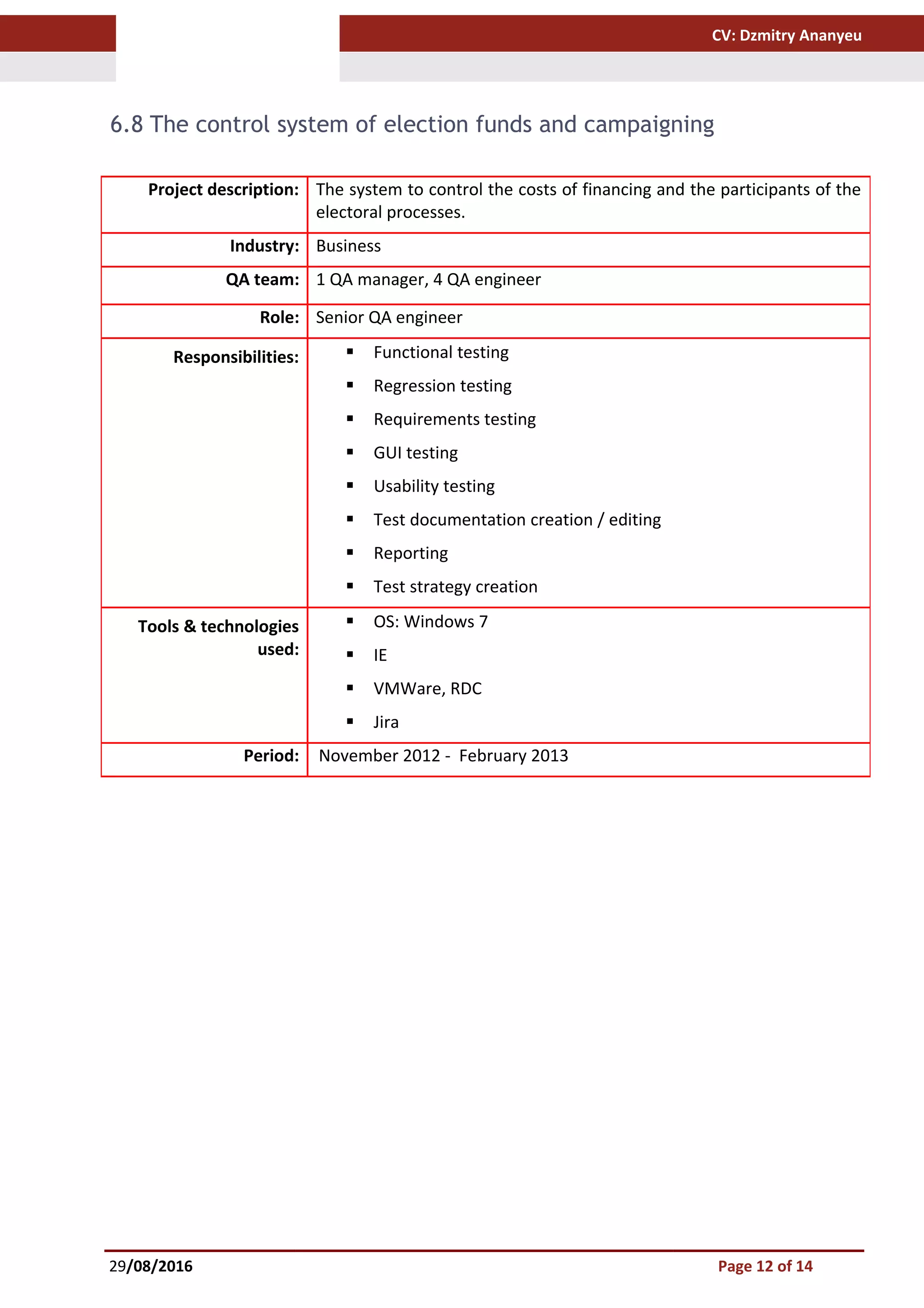 CV: Dzmitry Ananyeu
6.8 The control system of election funds and campaigning
29/08/2016 Page 12 of 14
Project description: The system to control the costs of financing and the participants of the
electoral processes.
Industry: Business
QA team: 1 QA manager, 4 QA engineer
Role: Senior QA engineer
Responsibilities:  Functional testing
 Regression testing
 Requirements testing
 GUI testing
 Usability testing
 Test documentation creation / editing
 Reporting
 Test strategy creation
Tools & technologies
used:
 OS: Windows 7
 IE
 VMWare, RDC
 Jira
Period: November 2012 - February 2013
 