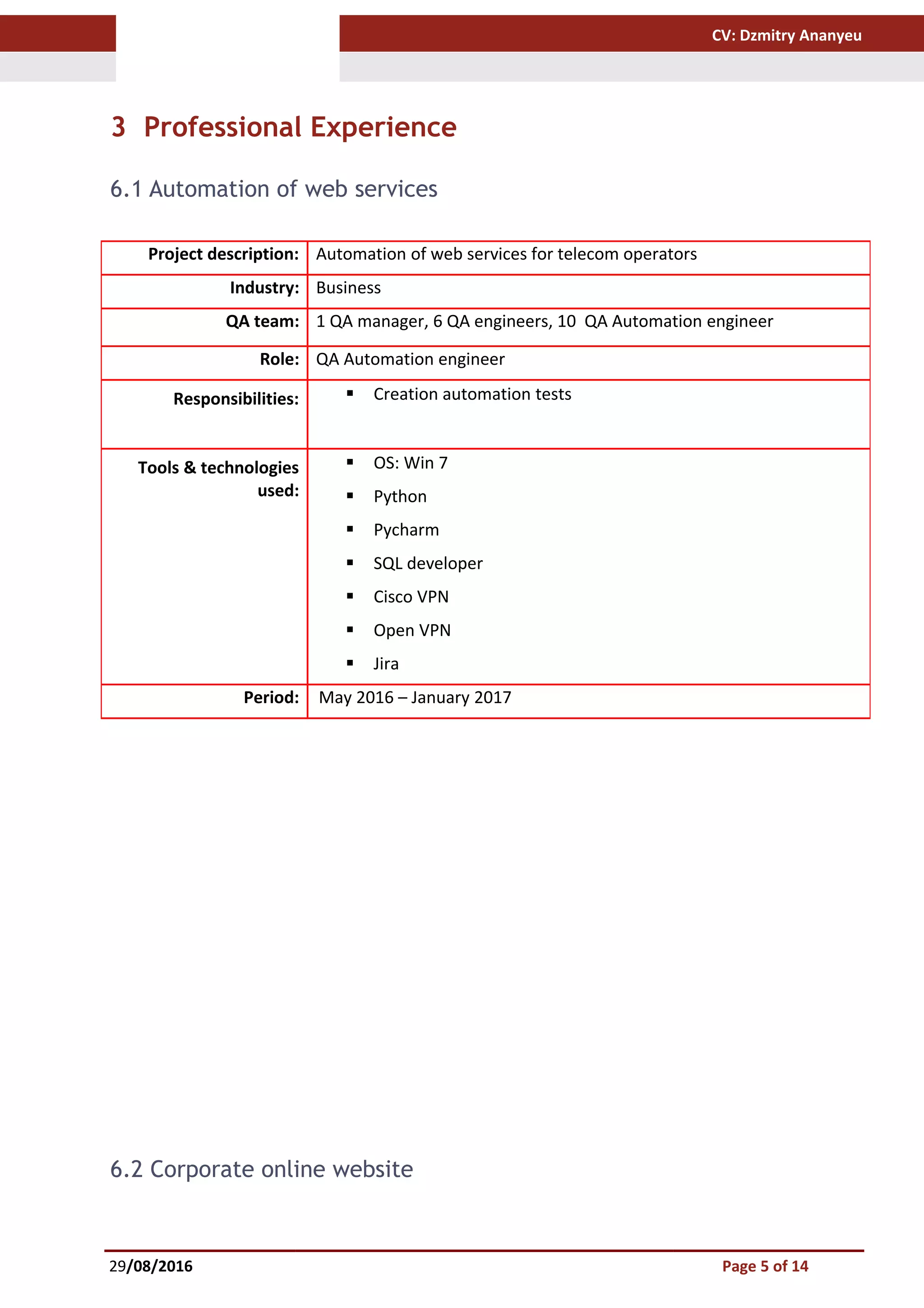 CV: Dzmitry Ananyeu
3 Professional Experience
6.1 Automation of web services
6.2 Corporate online website
29/08/2016 Page 5 of 14
Project description: Automation of web services for telecom operators
Industry: Business
QA team: 1 QA manager, 6 QA engineers, 10 QA Automation engineer
Role: QA Automation engineer
Responsibilities:  Creation automation tests
Tools & technologies
used:
 OS: Win 7
 Python
 Pycharm
 SQL developer
 Cisco VPN
 Open VPN
 Jira
Period: May 2016 – January 2017
 