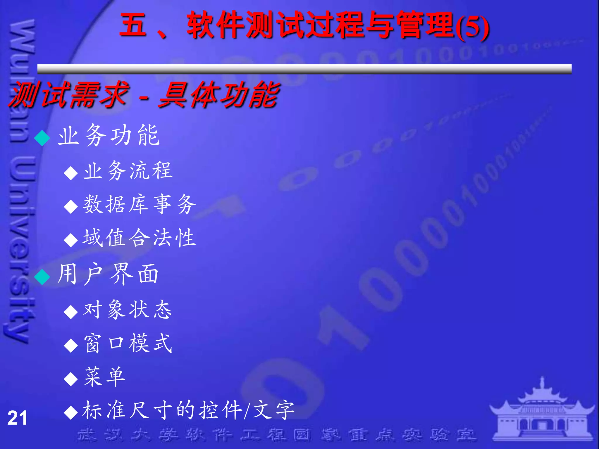 五 、软件测试过程与管理(5)

测试需求－具体功能
      业务功能
       业务流程
       数据库事务
       域值合法性

      用户界面
       对象状态
       窗口模式
       菜单

21     标准尺寸的控件/文字
 