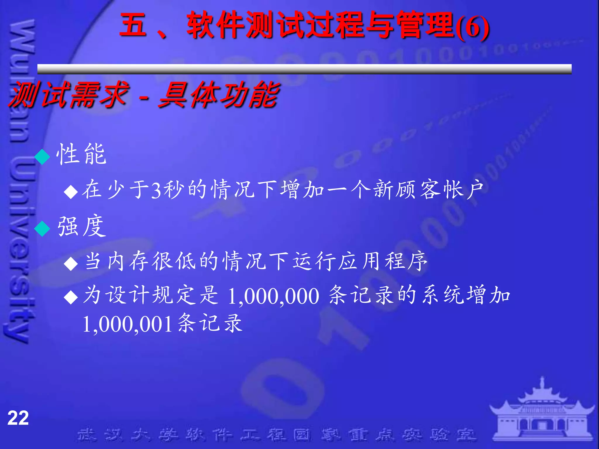 五 、软件测试过程与管理(6)

测试需求－具体功能
      性能
       在少于3秒的情况下增加一个新顾客帐户

      强度
       当内存很低的情况下运行应用程序
       为设计规定是    1,000,000 条记彔的系统增加
       1,000,001条记彔



22
 