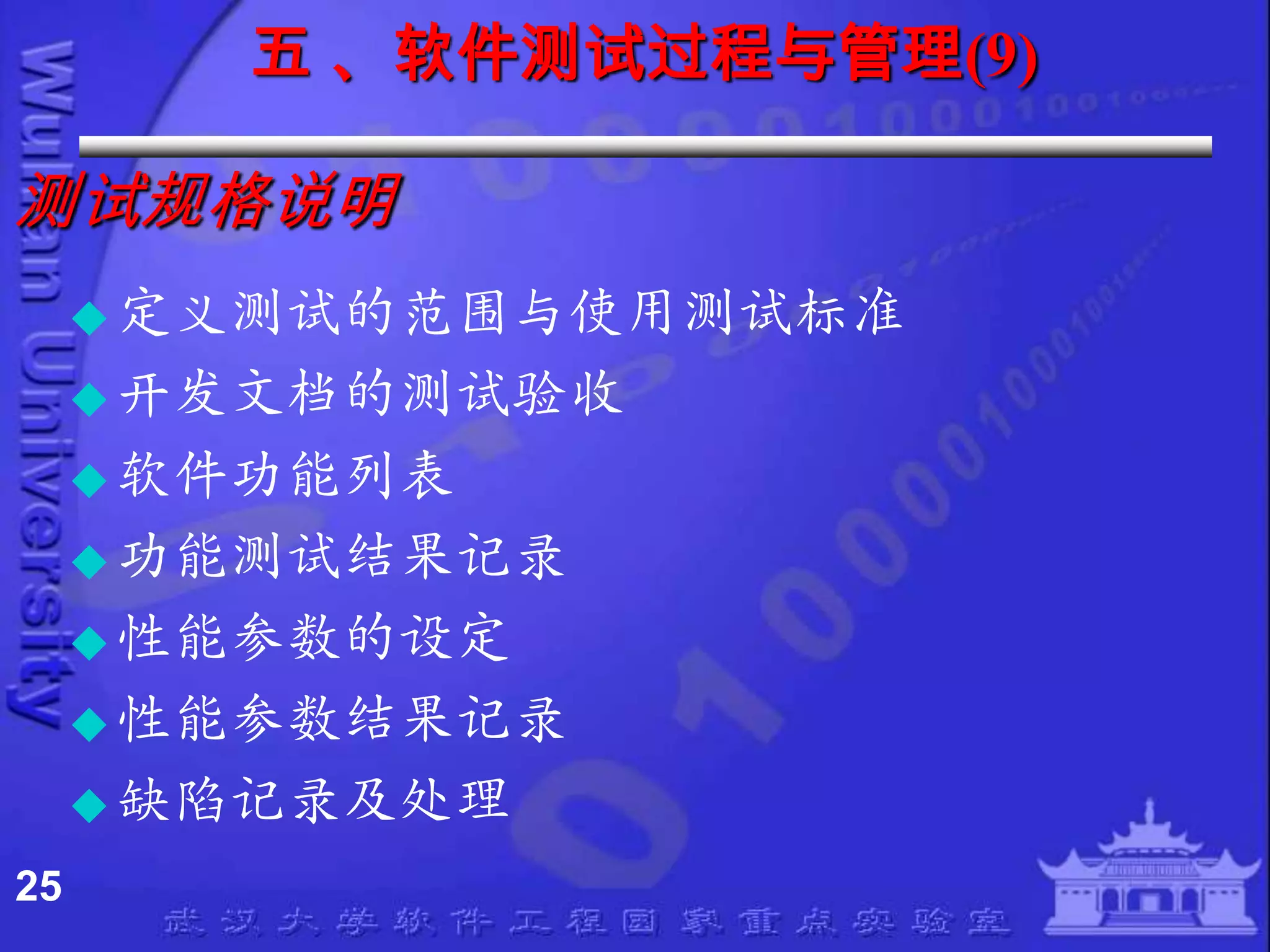 五 、软件测试过程与管理(9)

测试规格说明
      定义测试的范围与使用测试标准
      开发文档的测试验收
      软件功能列表
      功能测试结果记彔
      性能参数的设定
      性能参数结果记彔
      缺陷记彔及处理
25
 