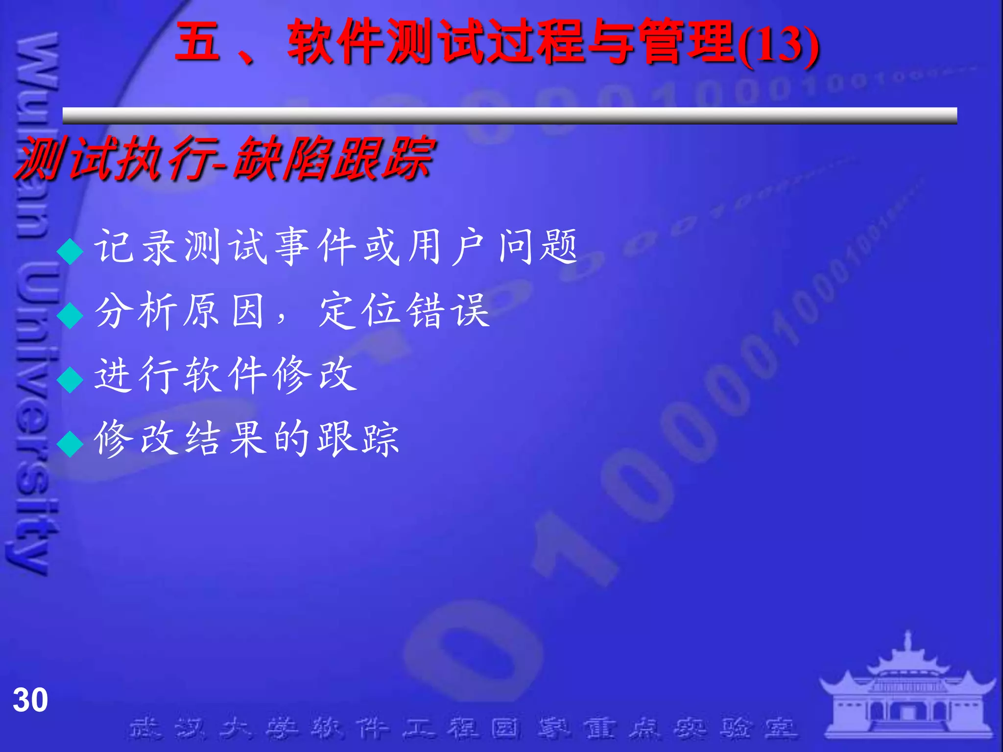 五 、软件测试过程与管理(13)

测试执行-缺陷跟踪
      记彔测试事件或用户问题
      分析原因，定位错误
      进行软件修改
      修改结果的跟踪




30
 