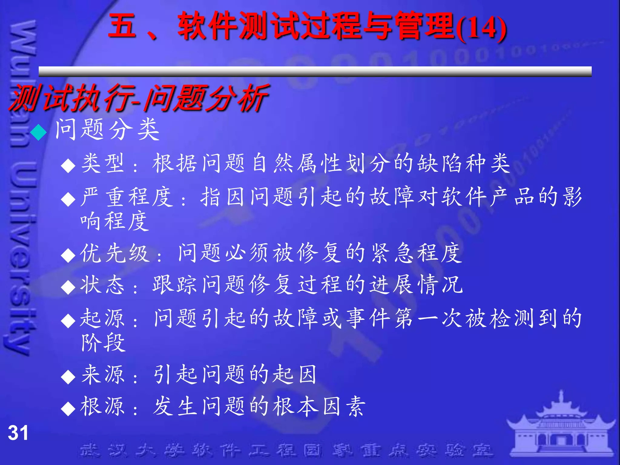 五 、软件测试过程与管理(14)

测试执行-问题分析
  问题分类
      类型：根据问题自然属性划分的缺陷种类
      严重程度：指因问题引起的故障对软件产品的影
       响程度
      优先级：问题必须被修复的紧急程度
      状态：跟踪问题修复过程的进展情况
      起源：问题引起的故障或事件第一次被检测到的
       阶段
      来源：引起问题的起因
      根源：发生问题的根本因素
31
 
