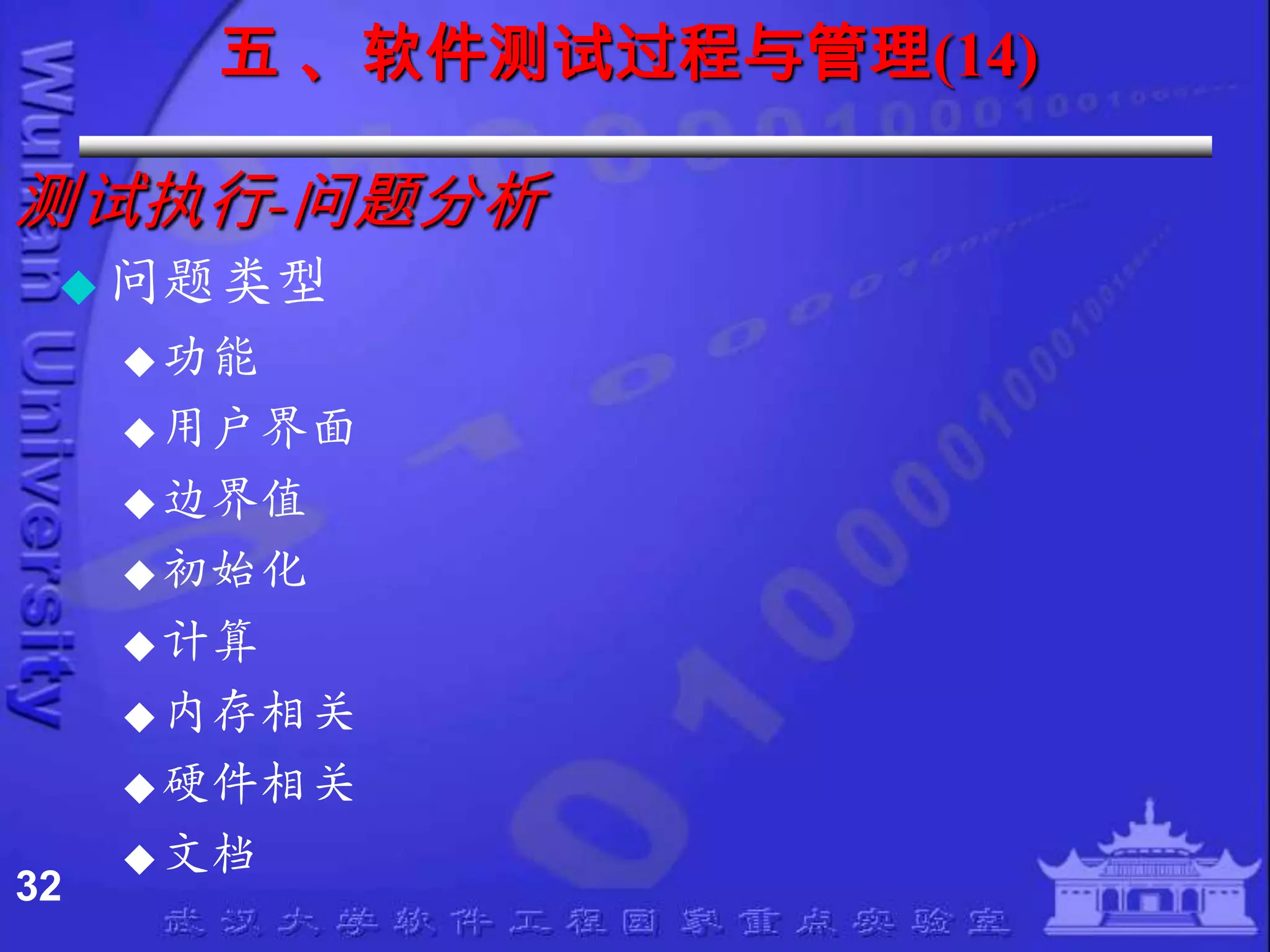 五 、软件测试过程与管理(14)

测试执行-问题分析
  问题类型
      功能
      用户界面
      边界值
      初始化
      计算
      内存相关
      硬件相关
      文档
32
 