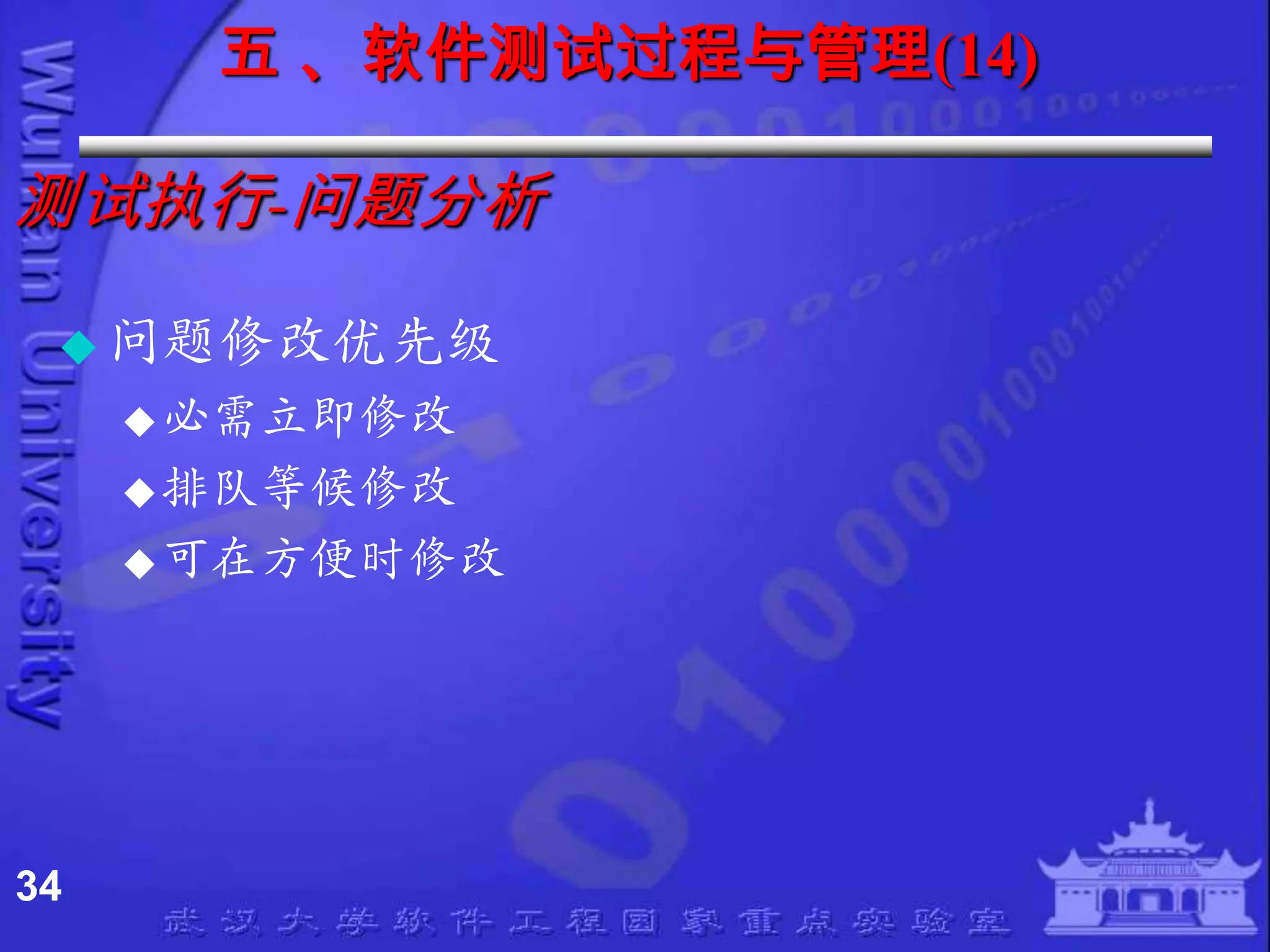 五 、软件测试过程与管理(14)

测试执行-问题分析

  问题修改优先级
      必需立即修改
      排队等候修改
      可在方便时修改




34
 