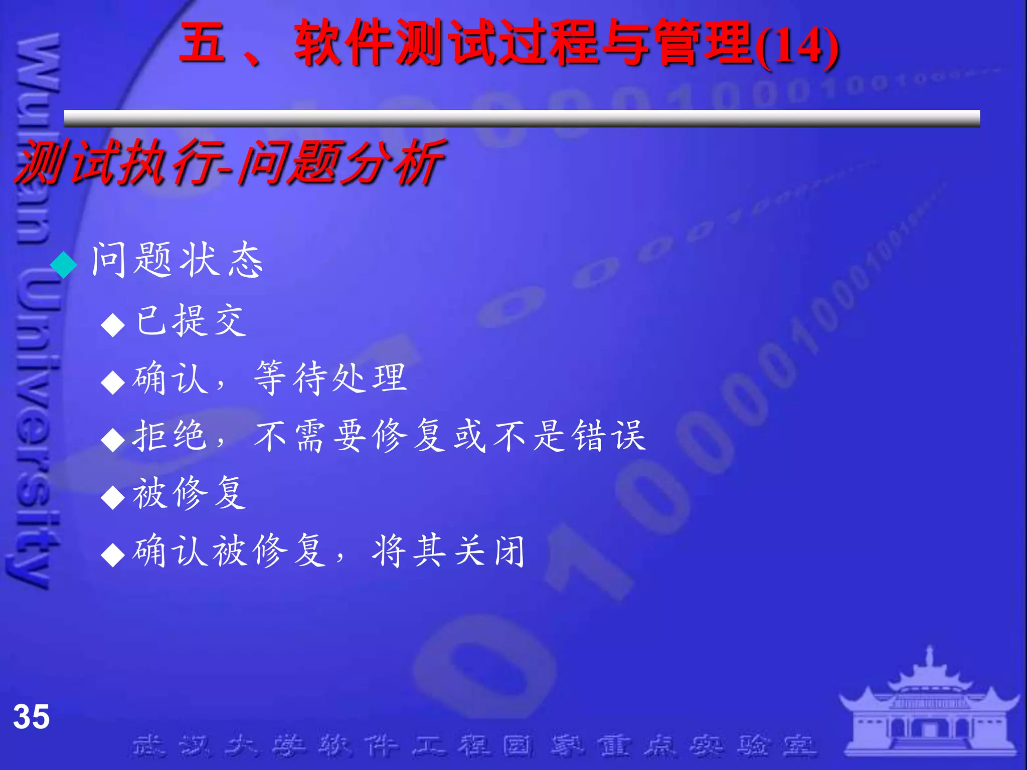 五 、软件测试过程与管理(14)

测试执行-问题分析
  问题状态
      已提交
      确认，等待处理
      拒绝，不需要修复或不是错误
      被修复
      确认被修复，将其关闭




35
 
