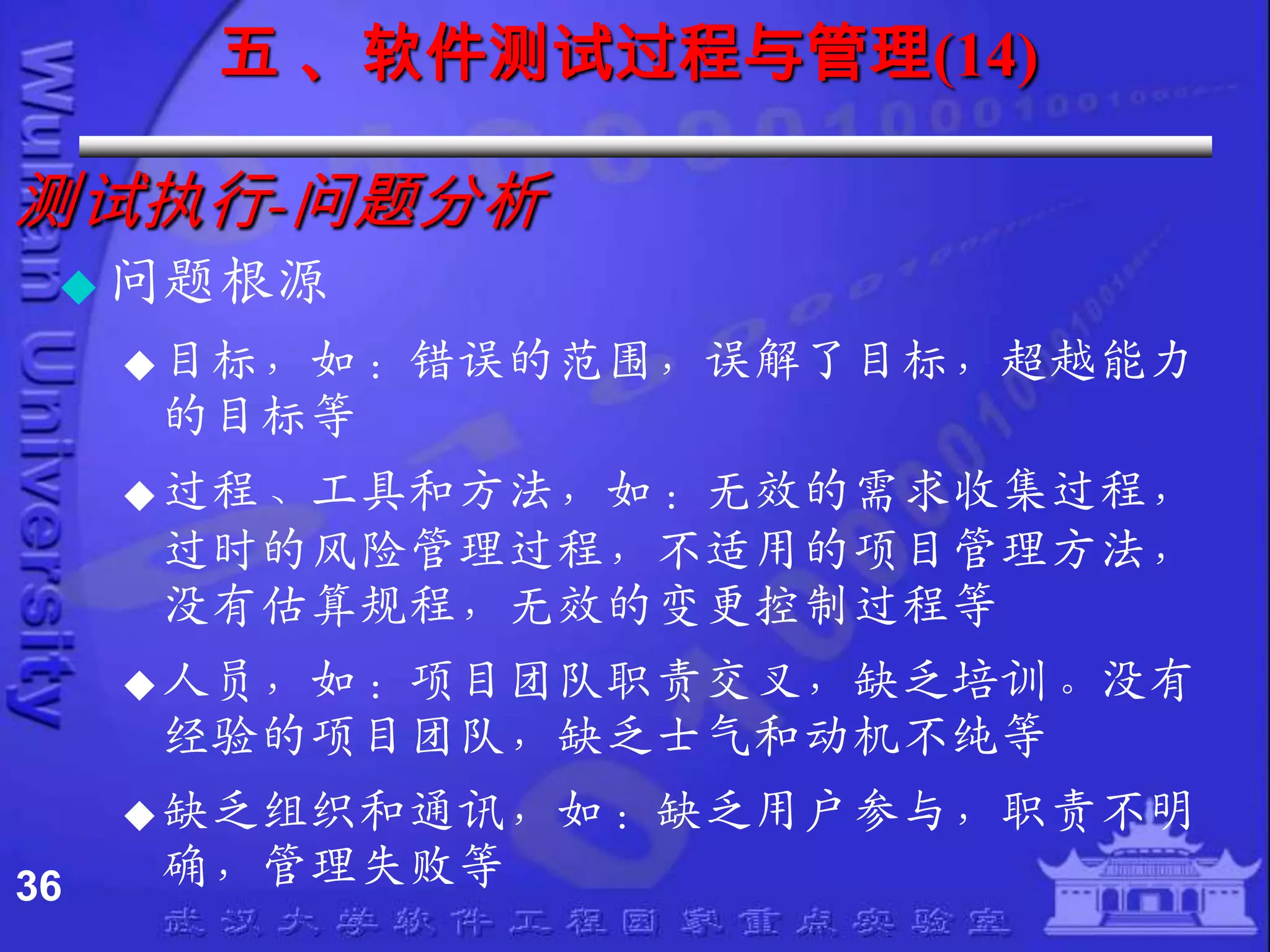五 、软件测试过程与管理(14)

测试执行-问题分析
  问题根源
      目标，如：错误的范围，误解了目标，超越能力
     的目标等
      过程、工具和方法，如：无效的需求收集过程，
     过时的风险管理过程，不适用的项目管理方法，
     没有估算规程，无效的变更控制过程等
      人员，如：项目团队职责交叉，缺乏培训。没有
     经验的项目团队，缺乏士气和动机不纯等
      缺乏组织和通讯，如：缺乏用户参与，职责不明
36   确，管理失败等
 