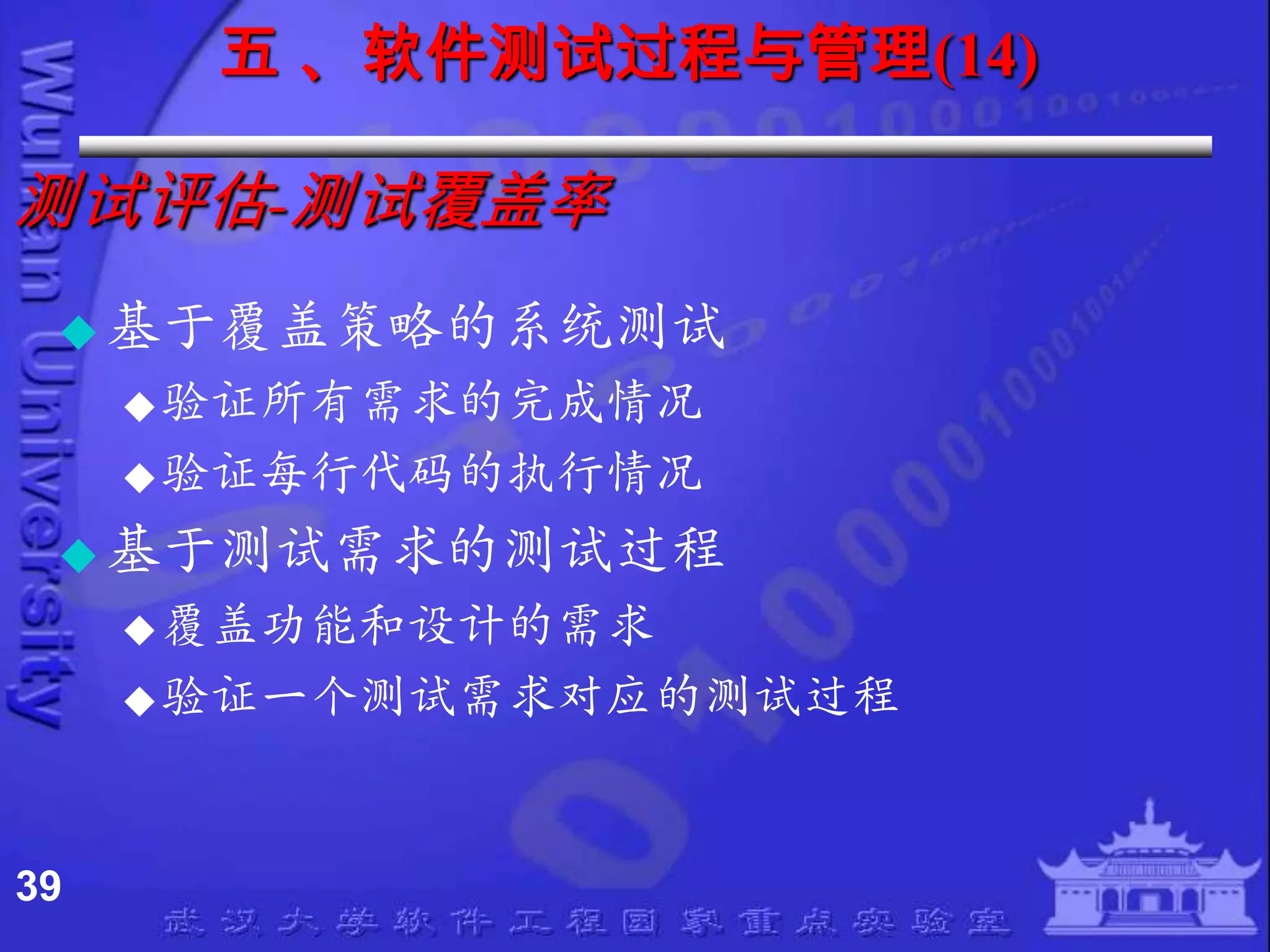 五 、软件测试过程与管理(14)

测试评估-测试覆盖率
  基于覆盖策略的系统测试
      验证所有需求的完成情况
      验证每行代码的执行情况

  基于测试需求的测试过程
      覆盖功能和设计的需求
      验证一个测试需求对应的测试过程




39
 