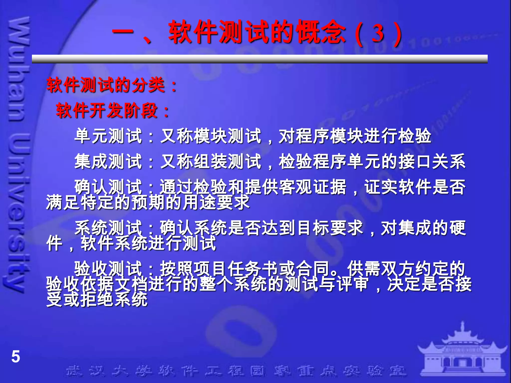 一 、软件测试的慨念（3）
    软件测试的分类：
     软件开发阶段：
      单元测试：又称模块测试，对程序模块进行检验
      集成测试：又称组装测试，检验程序单元的接口关系
      确认测试：通过检验和提供客观证据，证实软件是否
    满足特定的预期的用途要求
      系统测试：确认系统是否达到目标要求，对集成的硬
    件，软件系统进行测试
      验收测试：按照项目任务书或合同。供需双方约定的
    验收依据文档进行的整个系统的测试与评审，决定是否接
    受或拒绝系统


5
 