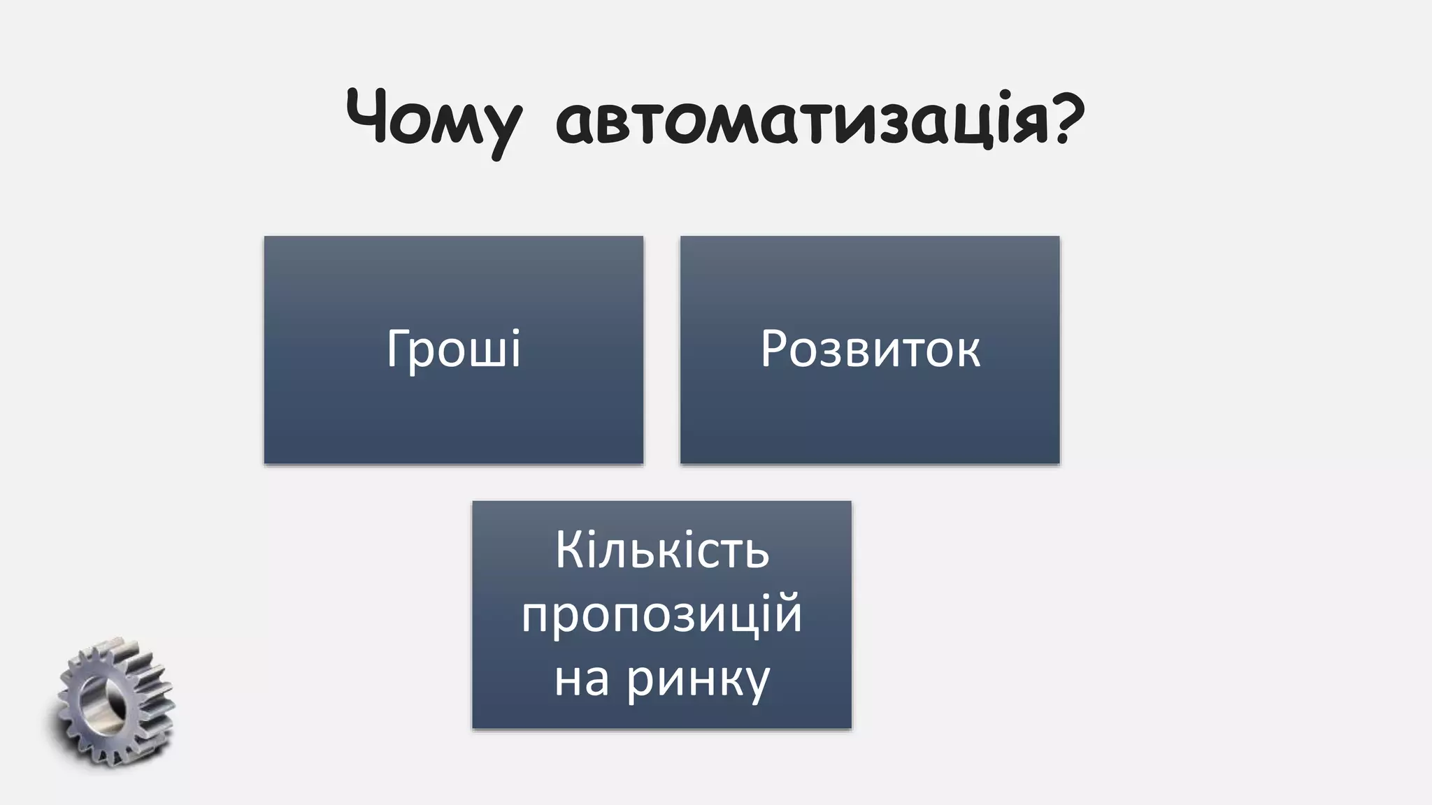 Чому автоматизація?
Гроші Розвиток
Кількість
пропозицій
на ринку
 