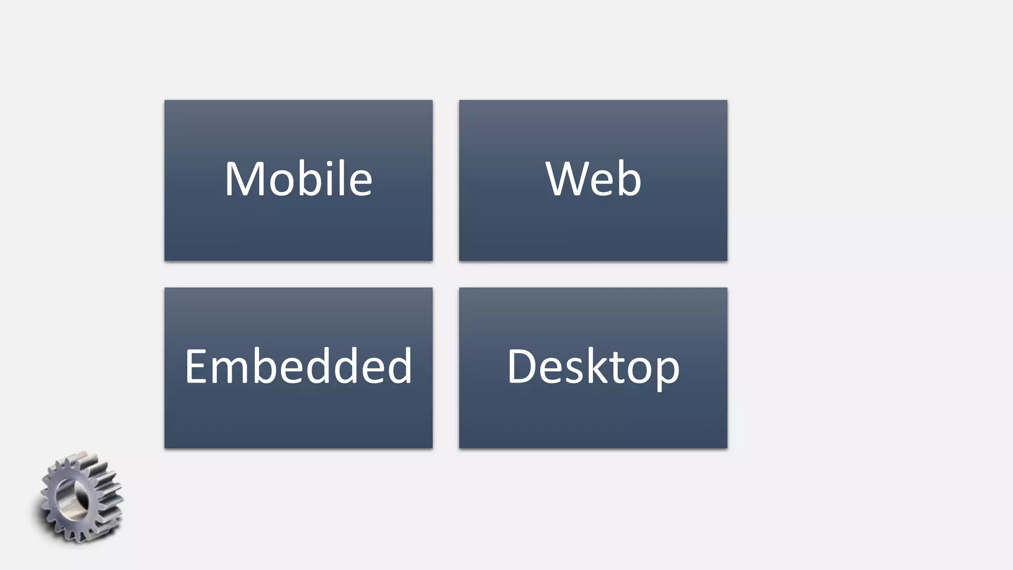 Mobile Web
Embedded Desktop
 