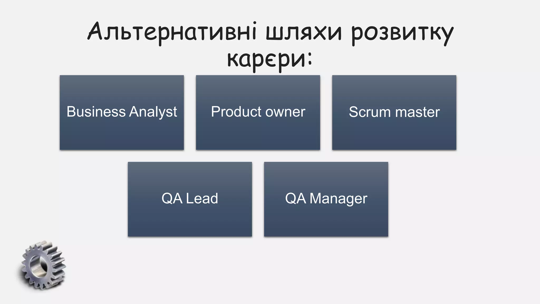 Альтернативні шляхи розвитку
карєри:
Business Analyst Product owner Scrum master
QA Lead QA Manager
 