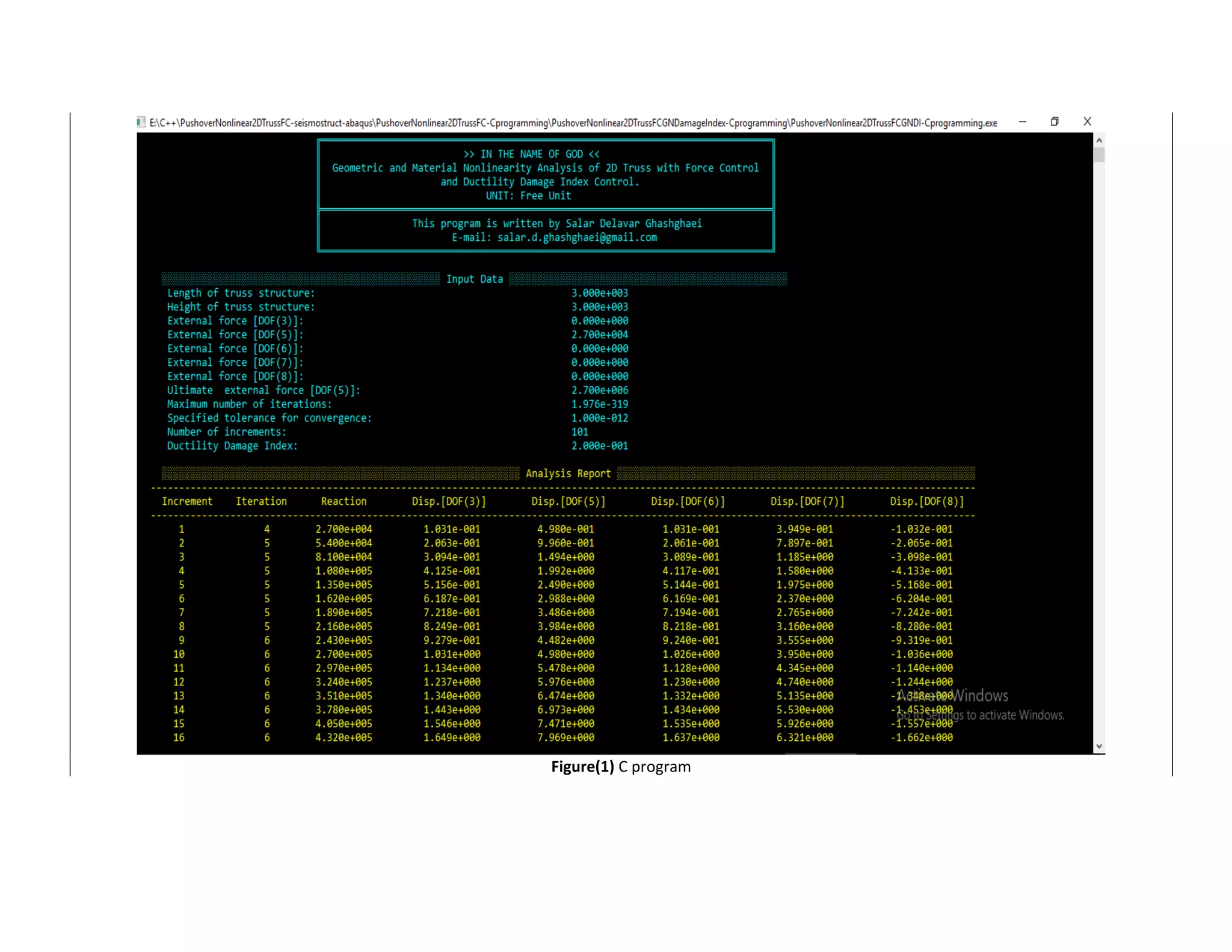  
Figure(1) C program 
 