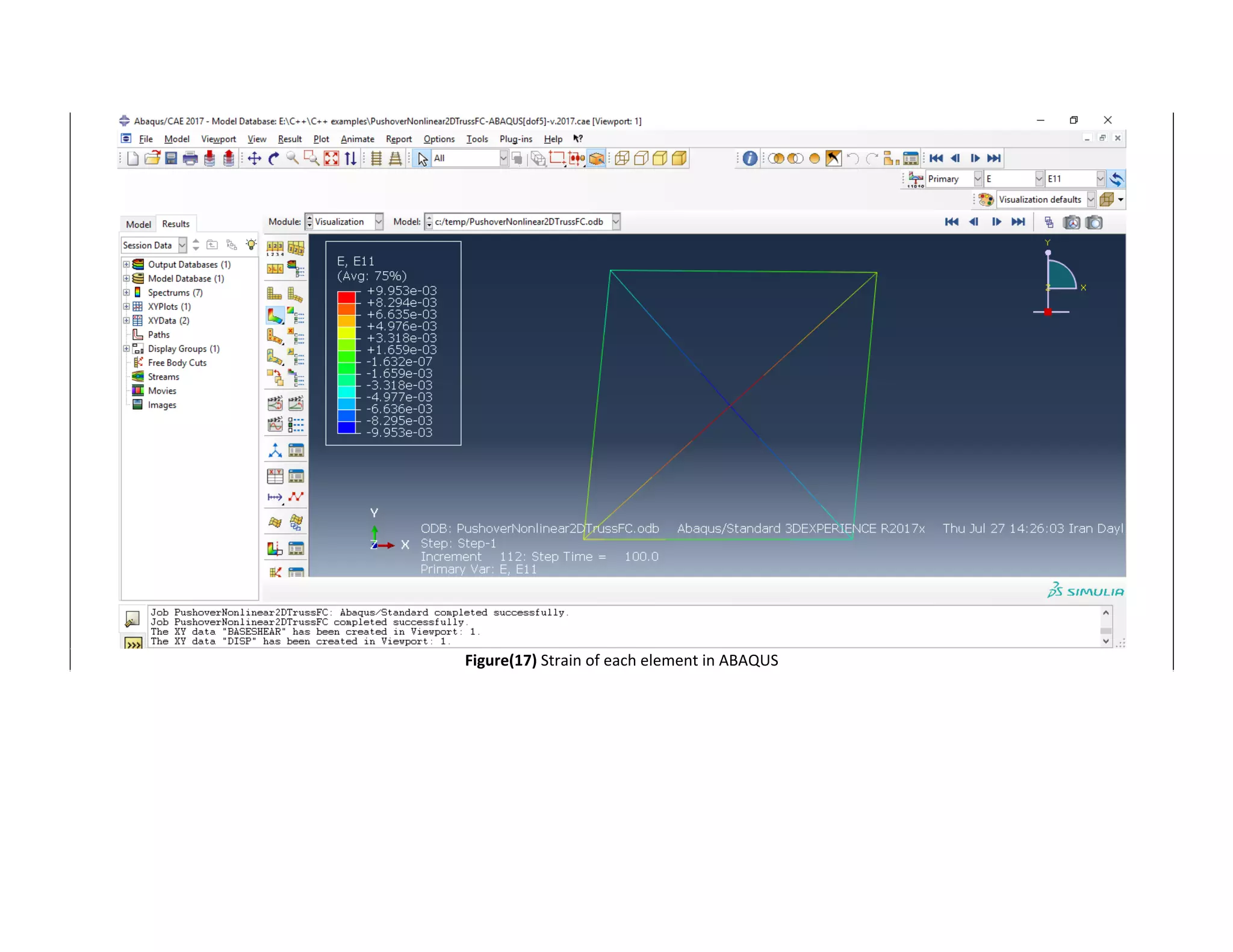  
Figure(17) Strain of each element in ABAQUS 
 