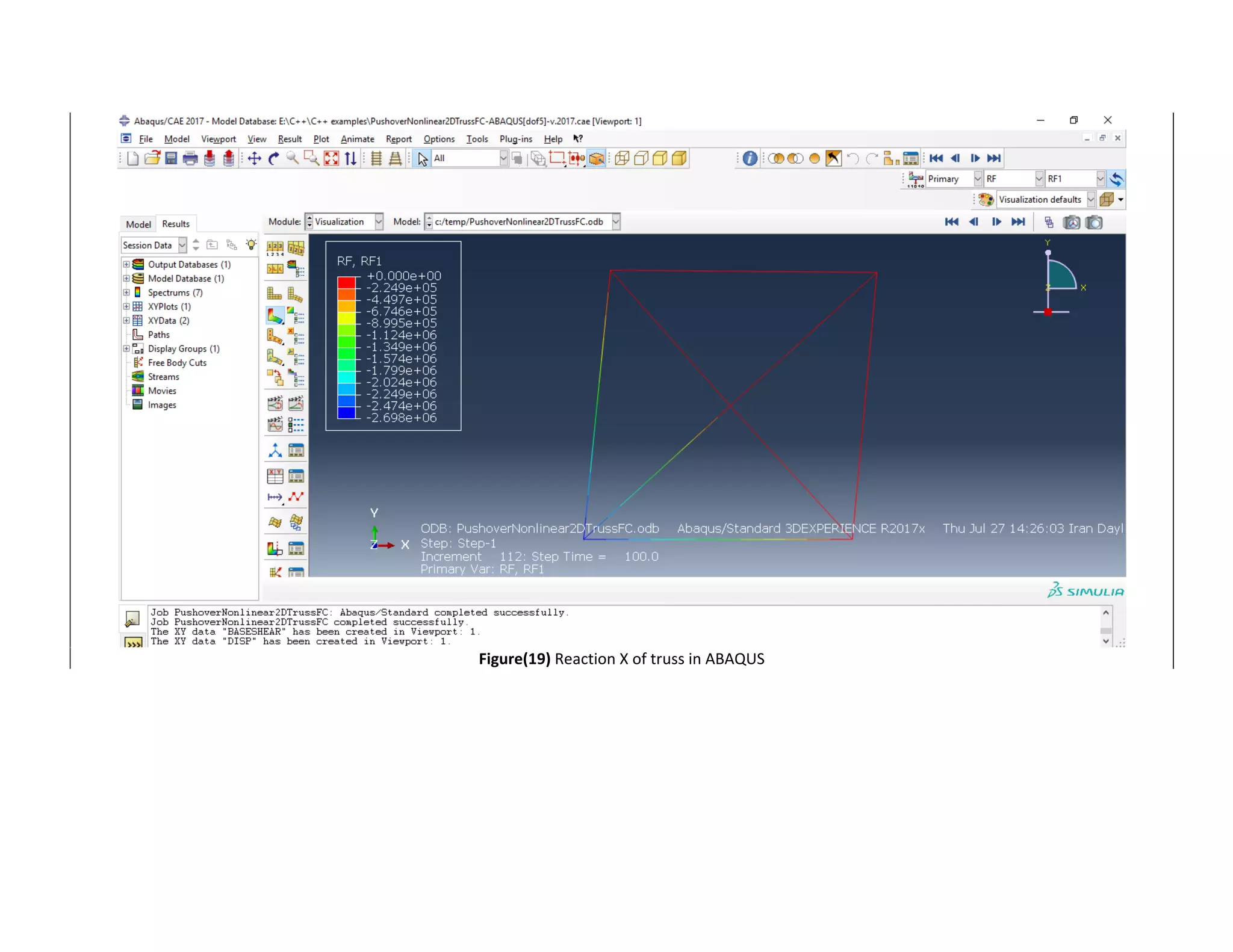 Figure(19) Reaction X of truss in ABAQUS 
 