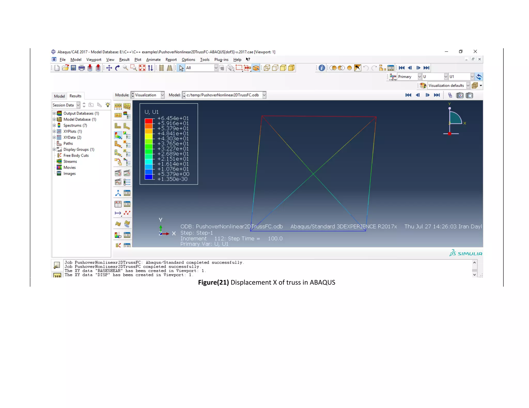 
Figure(21) Displacement X of truss in ABAQUS 
 