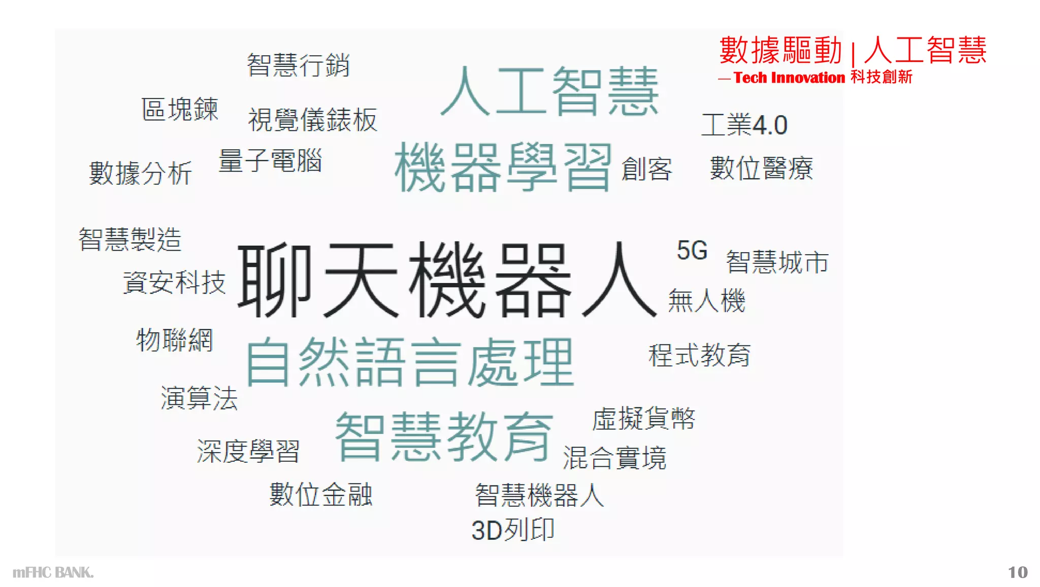數據驅動 | 人工智慧
— Tech Innovation 科技創新
10
mFHC BANK.
 