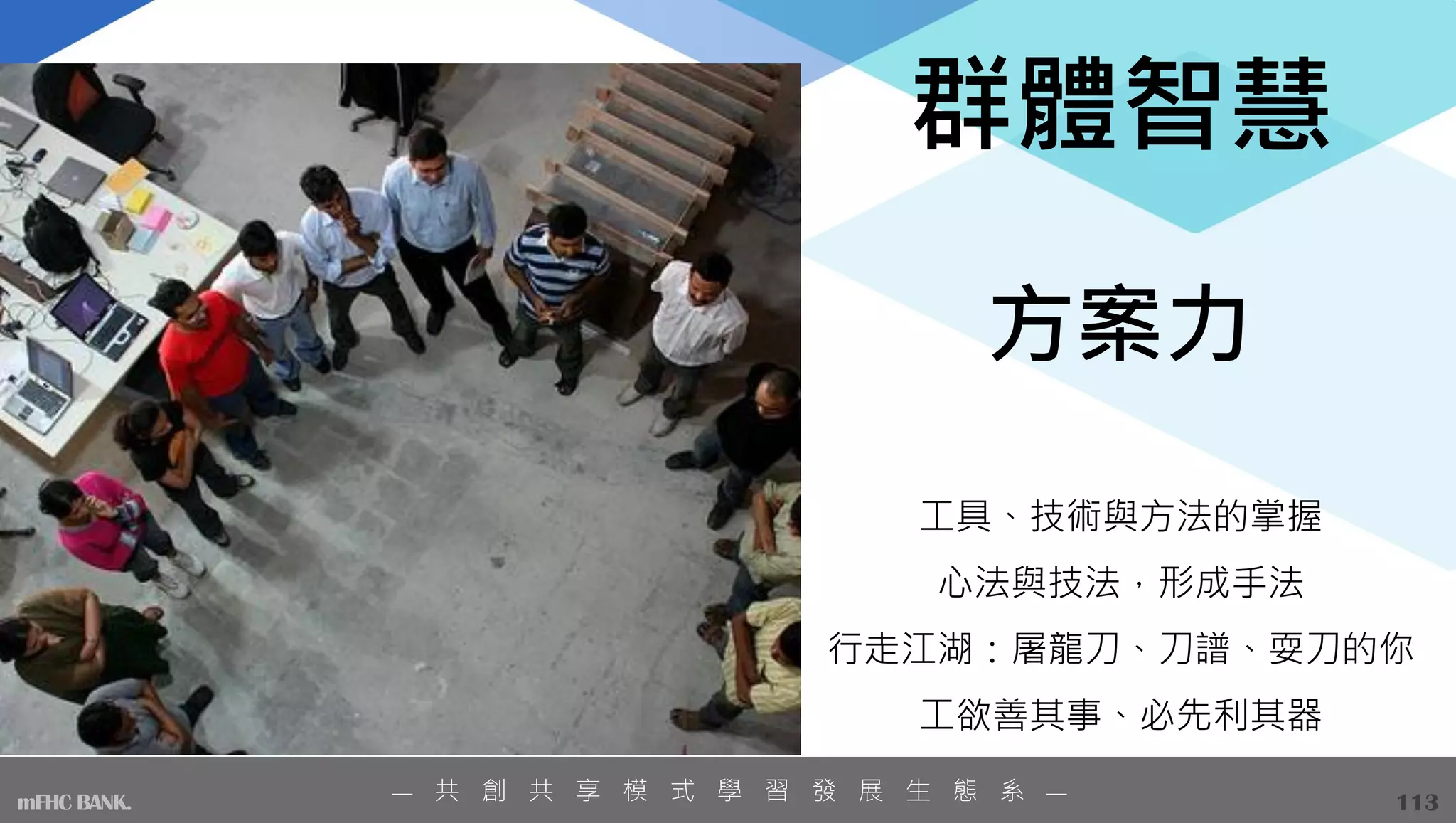 工具、技術與方法的掌握
心法與技法，形成手法
行走江湖：屠龍刀、刀譜、耍刀的你
工欲善其事、必先利其器
方案力
群體智慧
113
— 共 創 共 享 模 式 學 習 發 展 生 態 系 —
mFHC BANK.
 