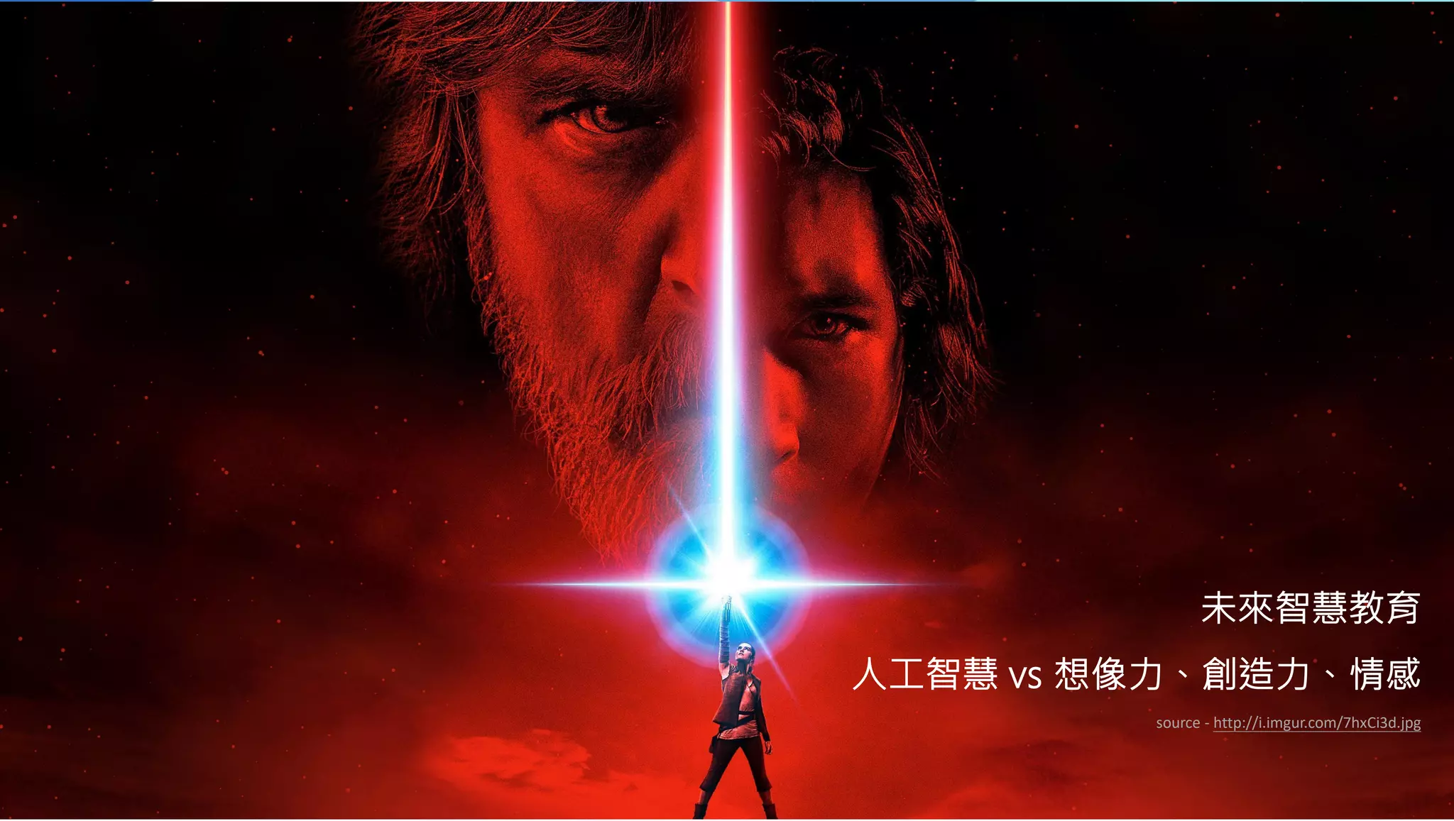 128
未來智慧教育
人工智慧 vs 想像力、創造力、情感
source - http://i.imgur.com/7hxCi3d.jpg
 