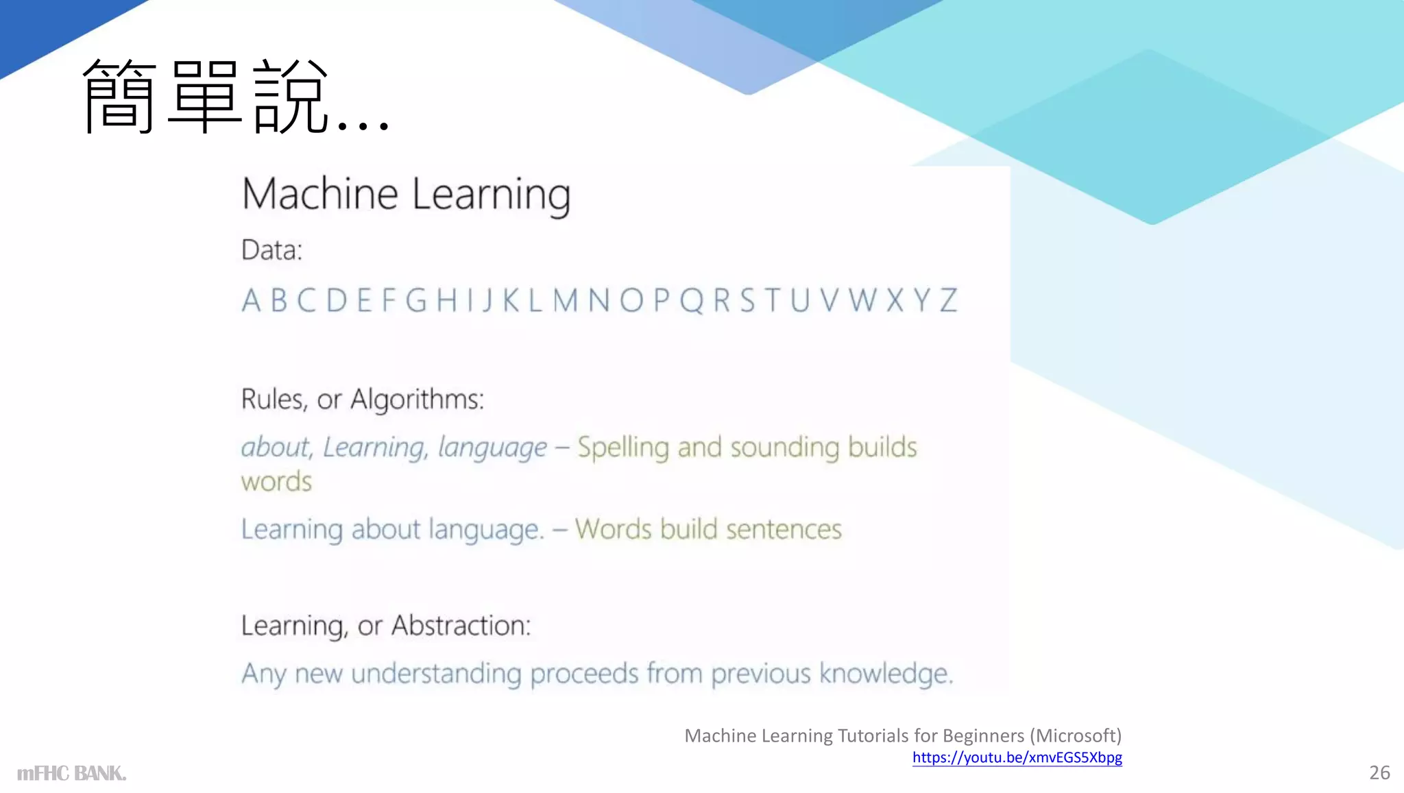 簡單說…
26
Machine Learning Tutorials for Beginners (Microsoft)
https://youtu.be/xmvEGS5Xbpg
mFHC BANK.
 