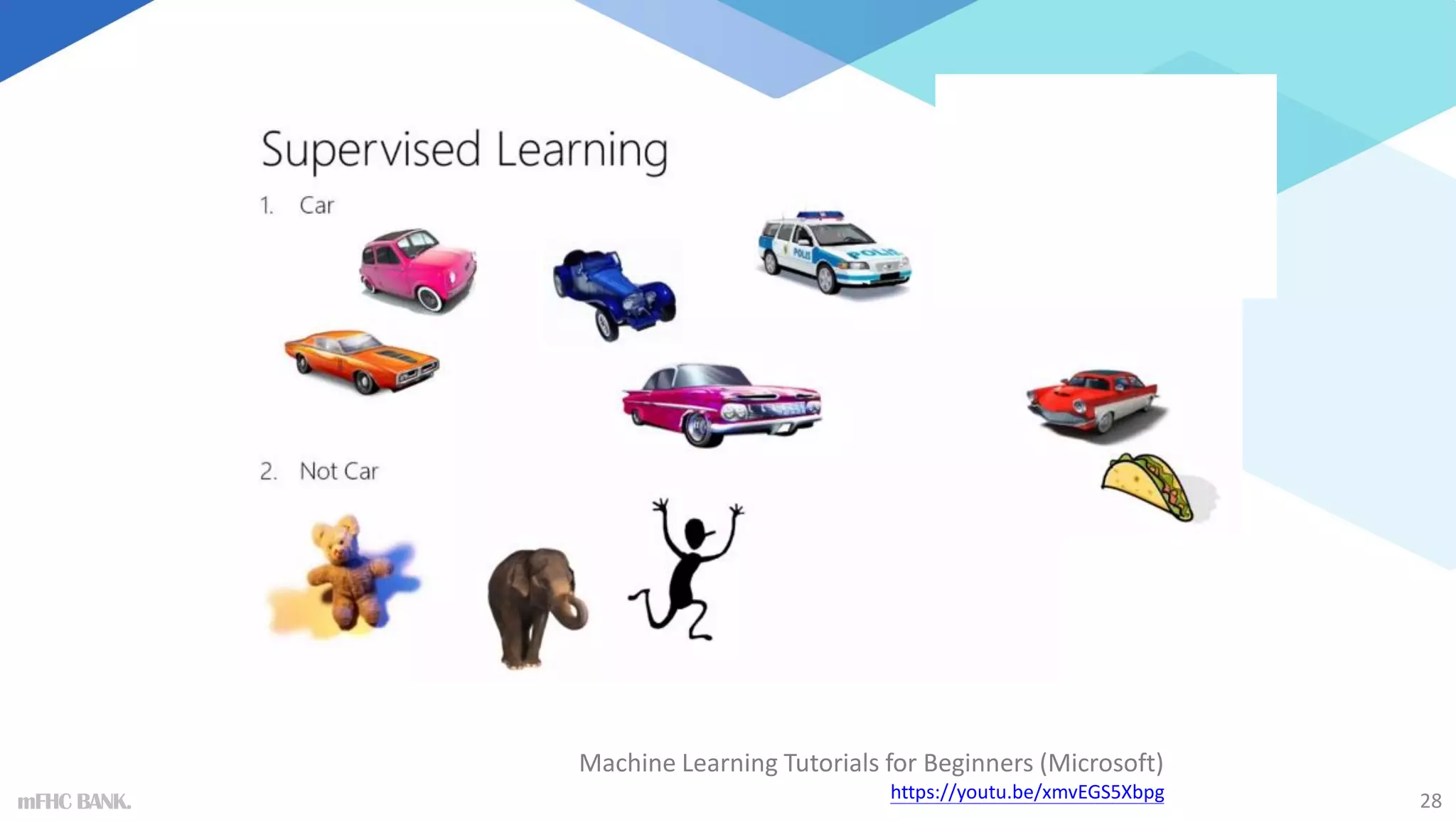 28
Machine Learning Tutorials for Beginners (Microsoft)
https://youtu.be/xmvEGS5Xbpg
mFHC BANK.
 
