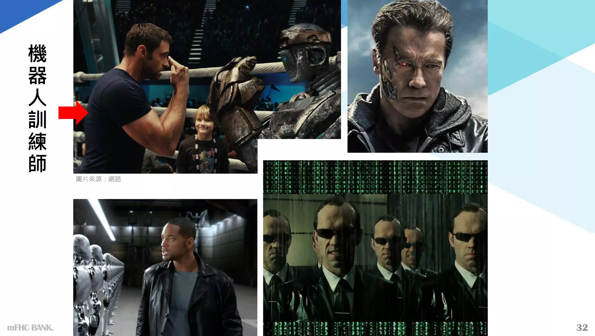 32
圖片來源：網路
機
器
人
訓
練
師
32
mFHC BANK.
 