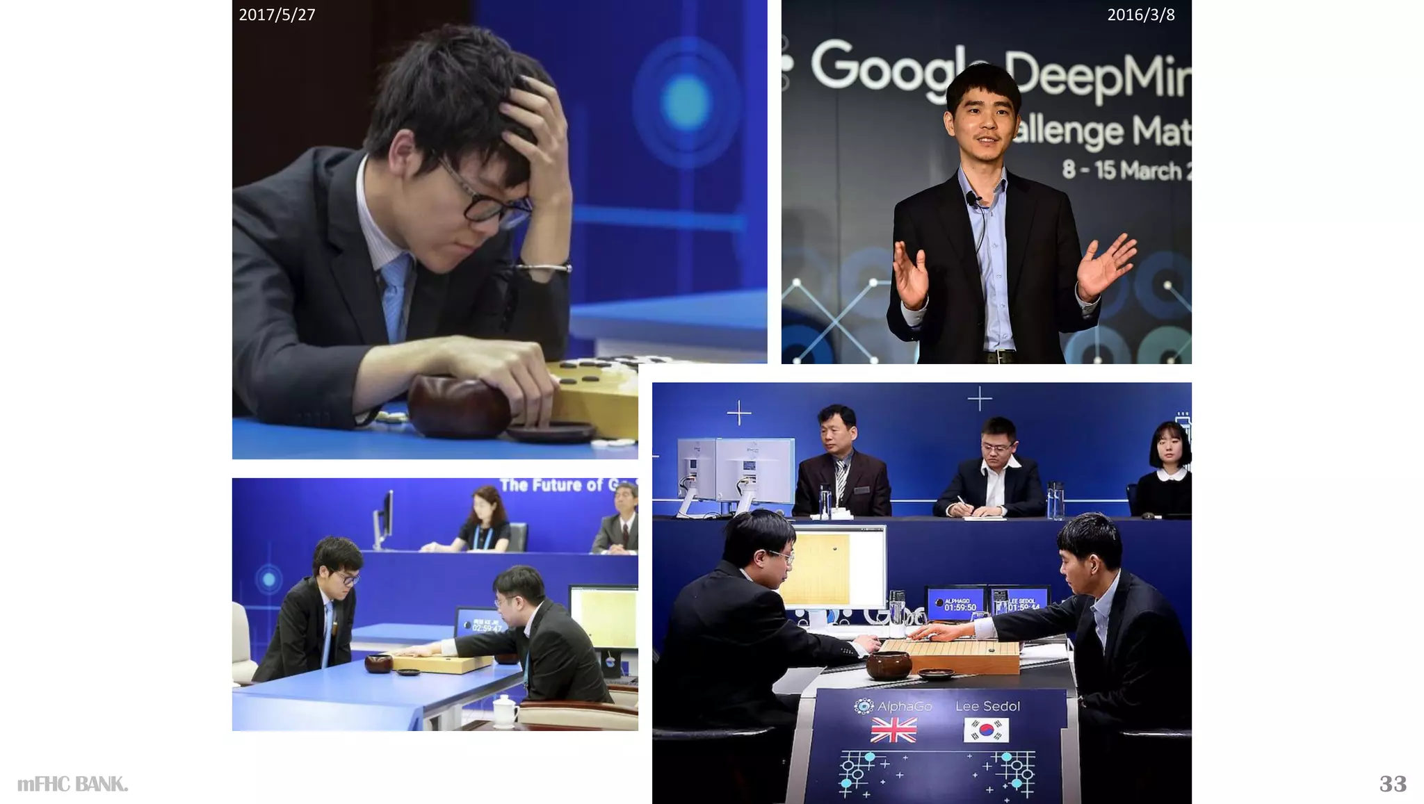 2017/5/27 2016/3/8
33
mFHC BANK.
 