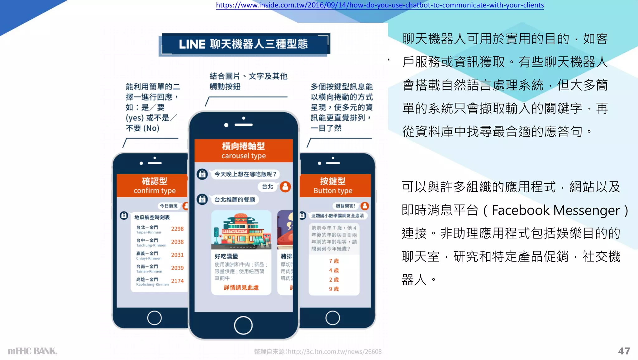聊天機器人 聊天機器人可用於實用的目的，如客
戶服務或資訊獲取。有些聊天機器人
會搭載自然語言處理系統，但大多簡
單的系統只會擷取輸入的關鍵字，再
從資料庫中找尋最合適的應答句。
可以與許多組織的應用程式，網站以及
即時消息平台（Facebook Messenger）
連接。非助理應用程式包括娛樂目的的
聊天室，研究和特定產品促銷，社交機
器人。
https://www.inside.com.tw/2016/09/14/how-do-you-use-chatbot-to-communicate-with-your-clients
47
mFHC BANK.
 