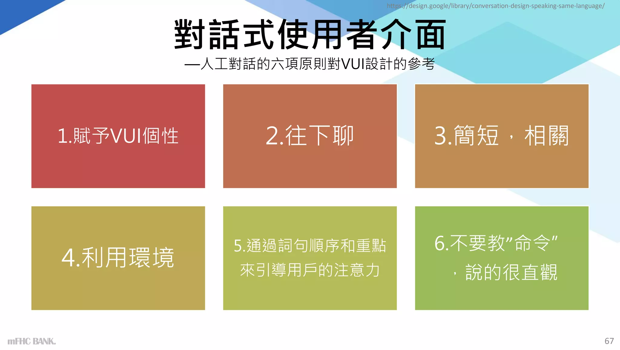 對話式使用者介面
—人工對話的六項原則對VUI設計的參考
1.賦予VUI個性 2.往下聊 3.簡短，相關
4.利用環境
5.通過詞句順序和重點
來引導用戶的注意力
6.不要教”命令”
，說的很直觀
67
https://design.google/library/conversation-design-speaking-same-language/
mFHC BANK.
 