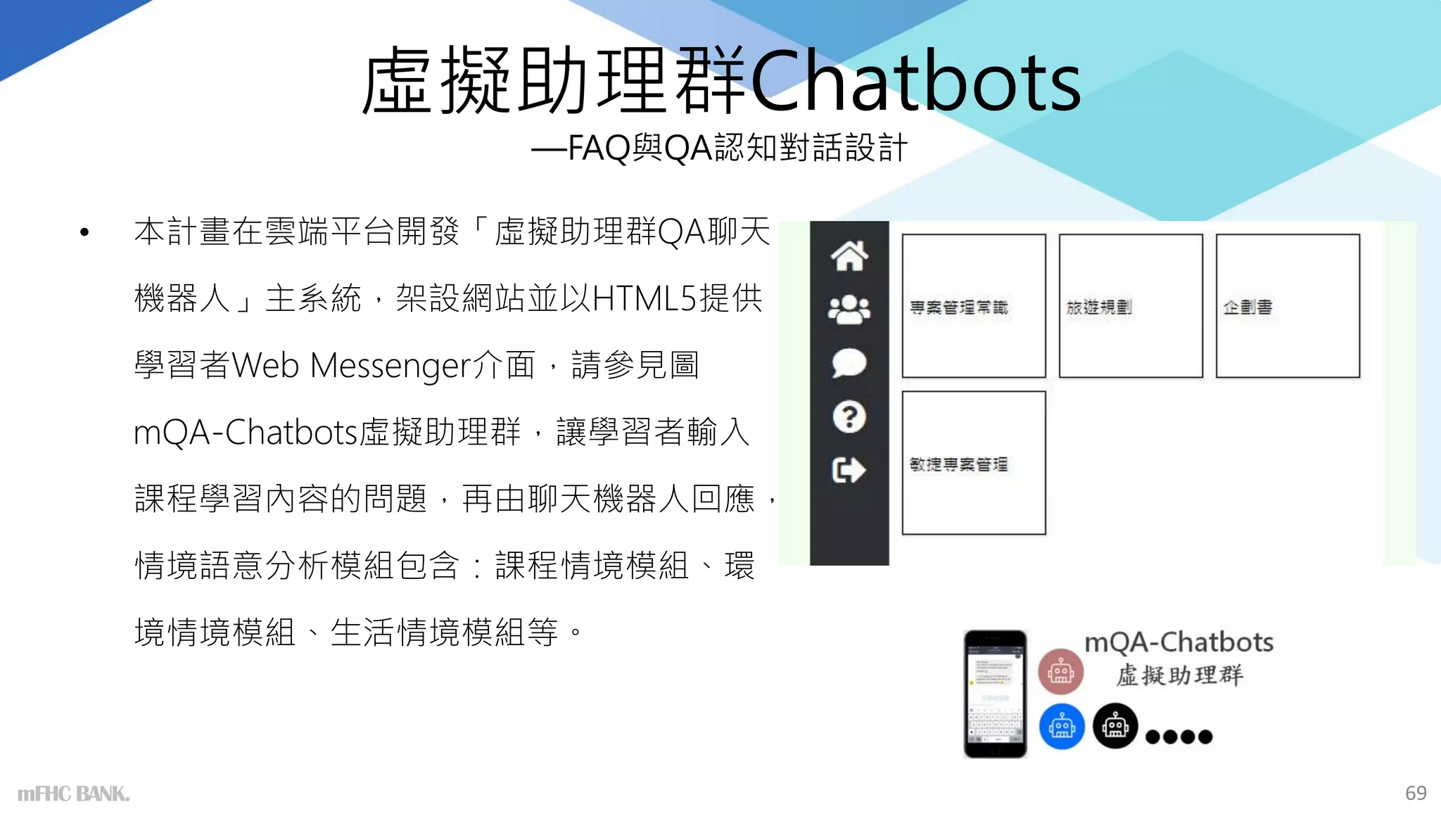 虛擬助理群Chatbots
—FAQ與QA認知對話設計
• 本計畫在雲端平台開發「虛擬助理群QA聊天
機器人」主系統，架設網站並以HTML5提供
學習者Web Messenger介面，請參見圖
mQA-Chatbots虛擬助理群，讓學習者輸入
課程學習內容的問題，再由聊天機器人回應，
情境語意分析模組包含：課程情境模組、環
境情境模組、生活情境模組等。
69
mFHC BANK.
 