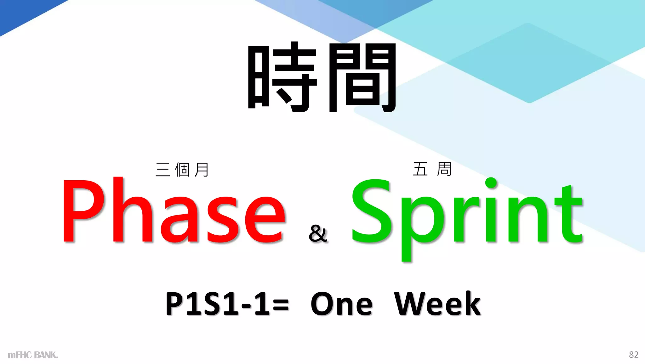 mFHC BANK. 82
Phase & Sprint
三 個 月 五 周
P1S1-1= One Week
時間
 
