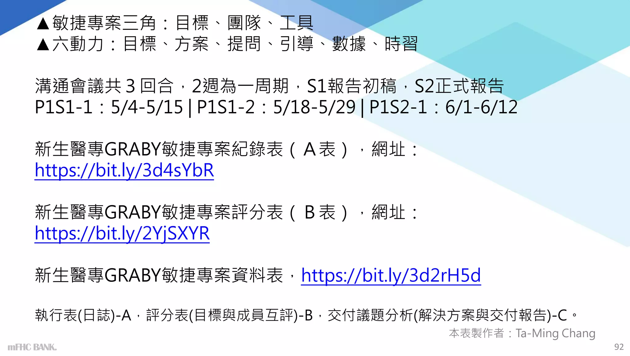 ▲敏捷專案三角：目標、團隊、工具
▲六動力：目標、方案、提問、引導、數據、時習
溝通會議共３回合，2週為一周期，S1報告初稿，S2正式報告
P1S1-1：5/4-5/15 | P1S1-2：5/18-5/29 | P1S2-1：6/1-6/12
新生醫專GRABY敏捷專案紀錄表（Ａ表），網址：
https://bit.ly/3d4sYbR
新生醫專GRABY敏捷專案評分表（Ｂ表），網址：
https://bit.ly/2YjSXYR
新生醫專GRABY敏捷專案資料表，https://bit.ly/3d2rH5d
執行表(日誌)-A，評分表(目標與成員互評)-B，交付議題分析(解決方案與交付報告)-C。
本表製作者：Ta-Ming Chang
mFHC BANK. 92
 