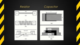 ResistorResistor CapacitorCapacitor
 